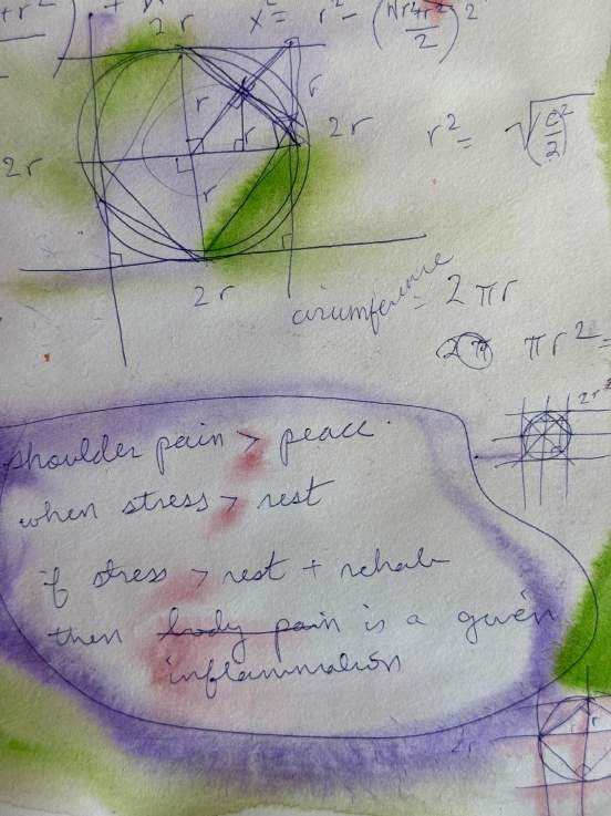 emotional mathematics (a proof), 2025, by maansi jain